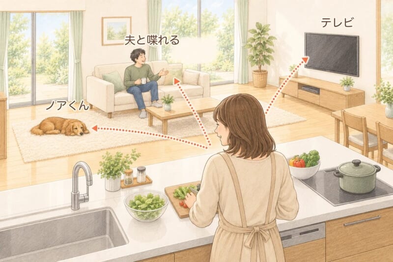アイランドキッチンから、ノアくん・ソファの夫・テレビが見えるイラスト
